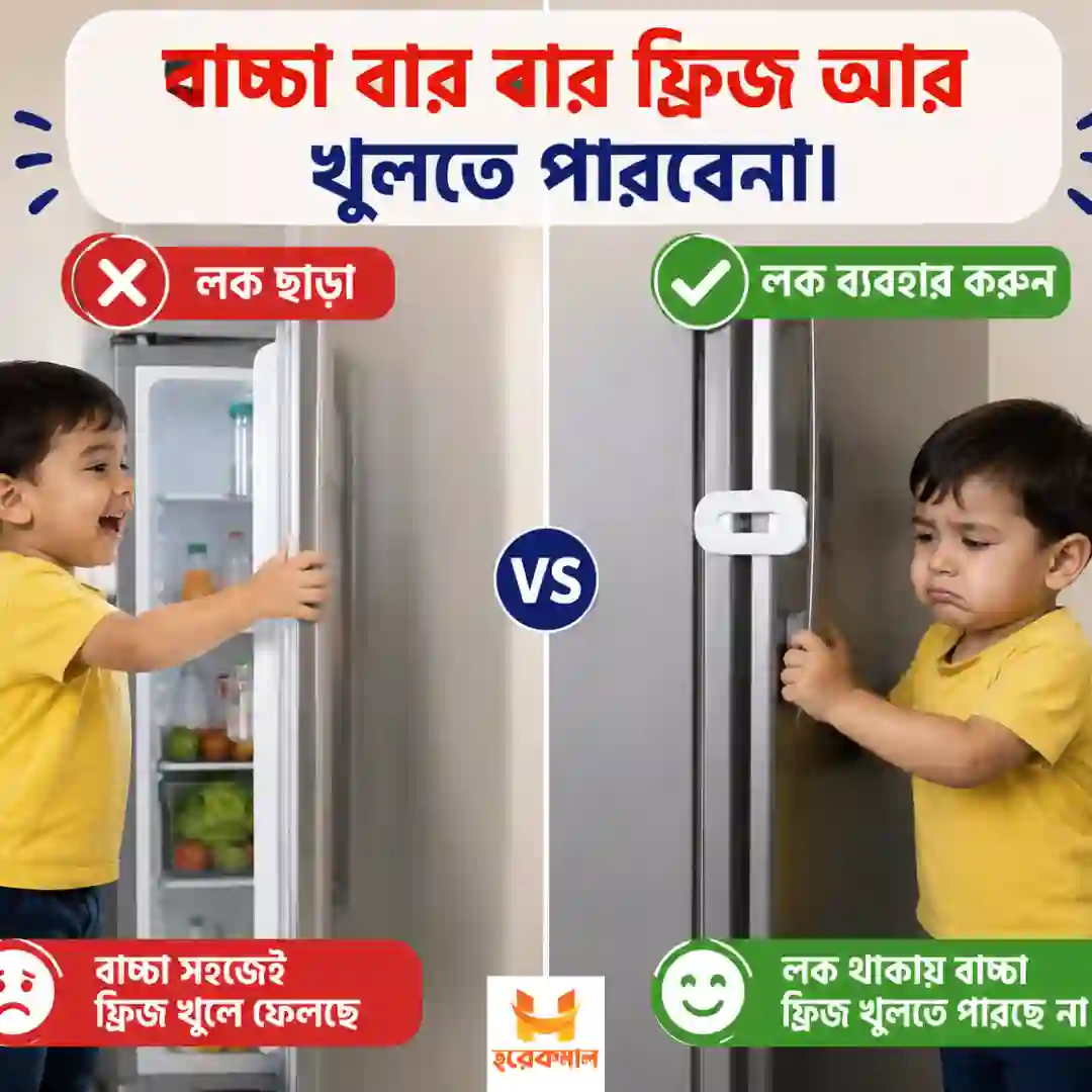 Buy Refrigerator Children’s Lock At Best Price in Bangladesh